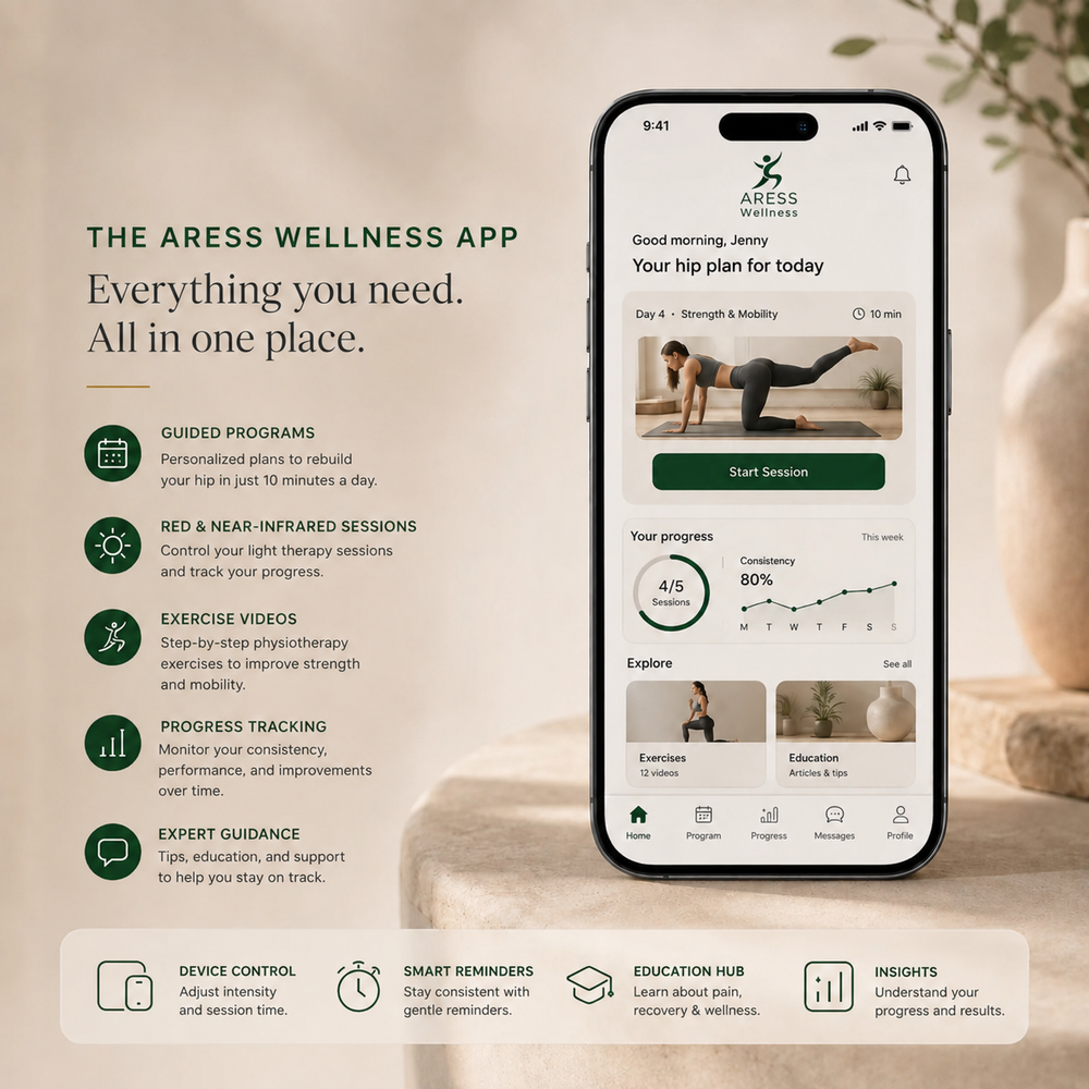 Today's session and the morning check-in in the ARESS app